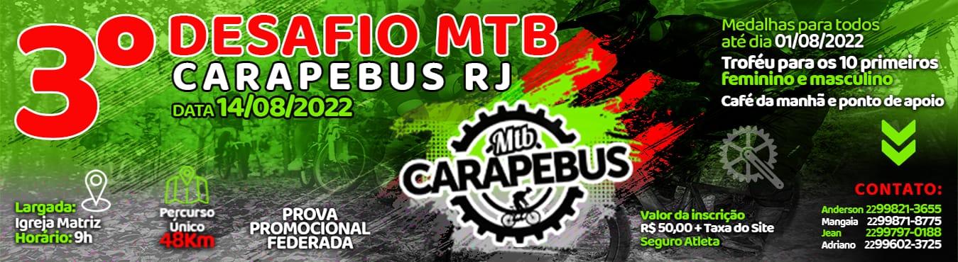 3° DESAFIO MTB CARAPEBUS -RJ - 2022